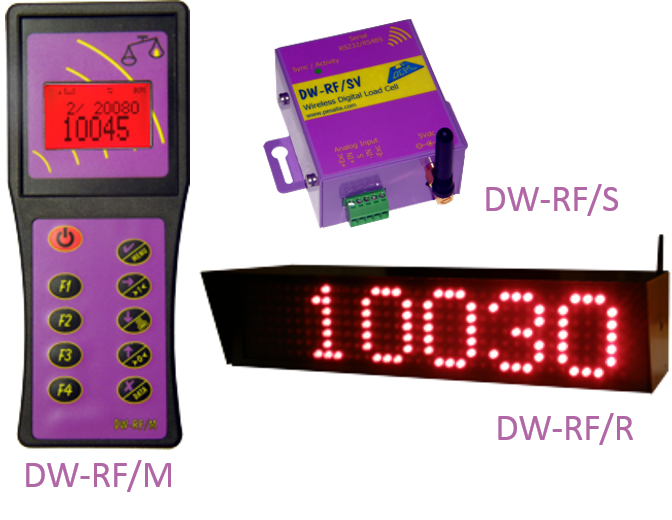 dw-rf